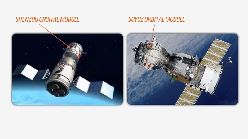 Illustration for article titled This Is How To Solve The Biggest Problem With America's New Spacecraft